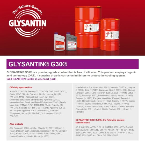 Glysantin G30 Coolant - Pink - Image 2